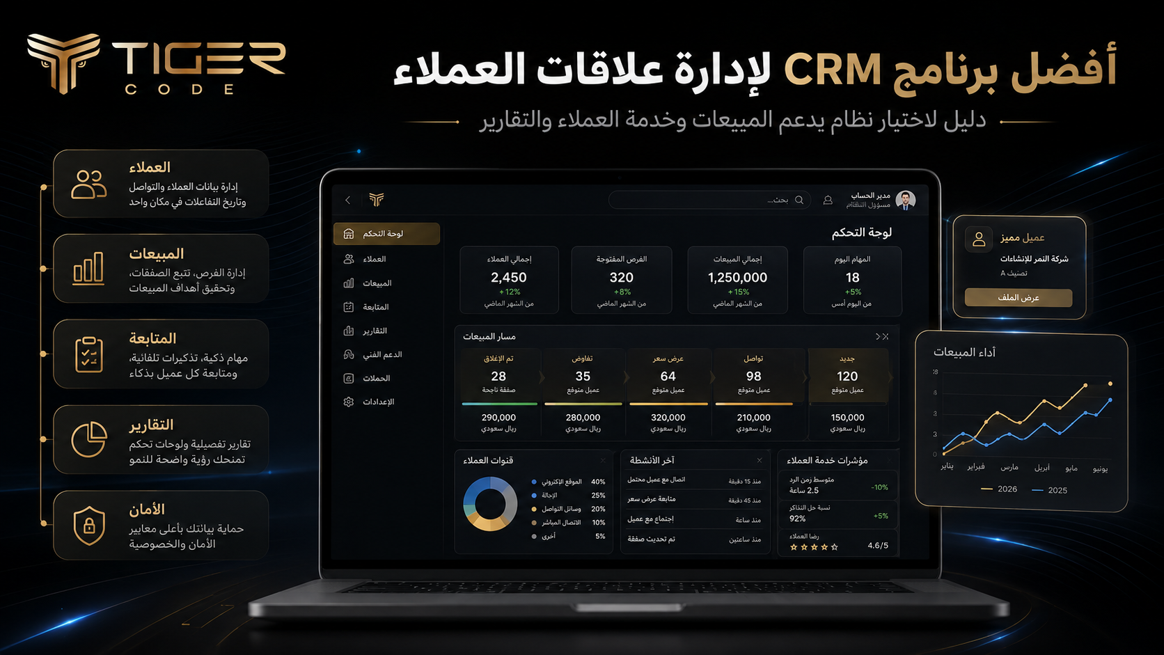 لوحة CRM لإدارة العملاء والمبيعات