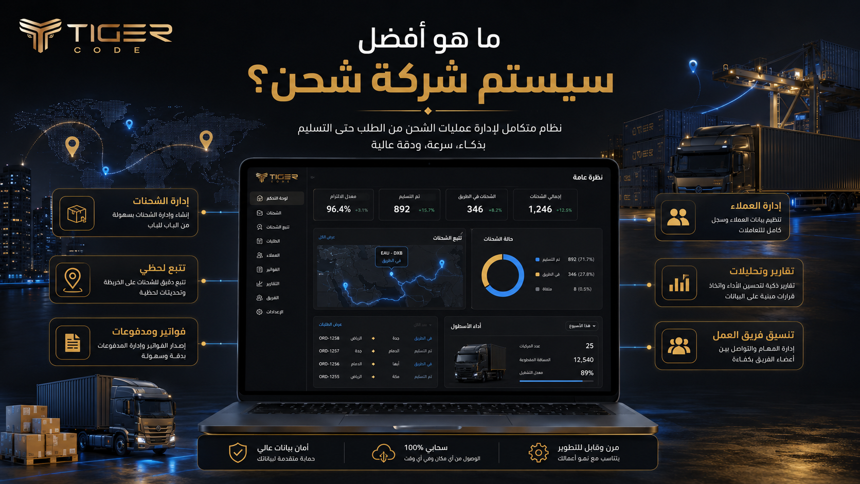 نظام شحن ولوجستيات مع خريطة تتبع