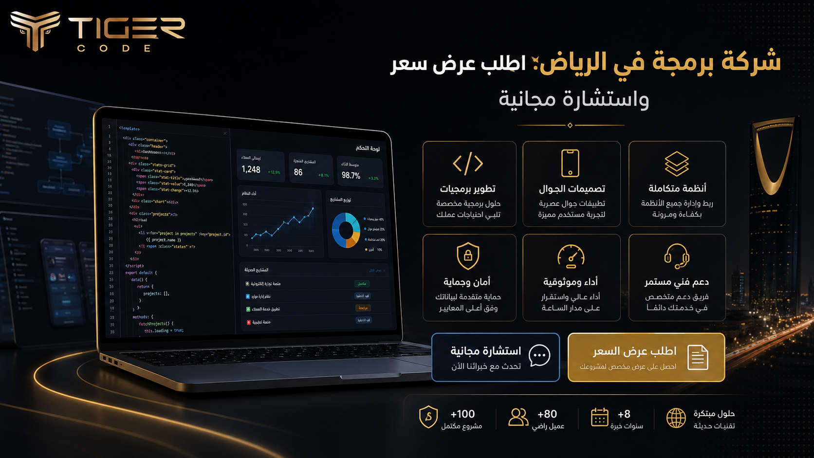 شركة برمجة في الرياض مع لوحة مشروع