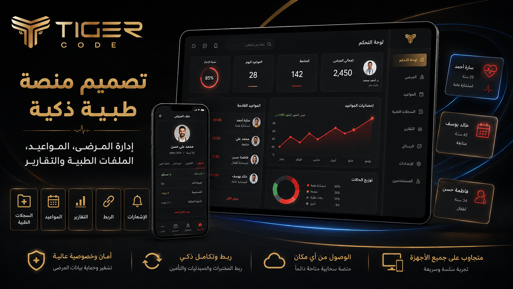 منصة طبية لإدارة المرضى والمواعيد