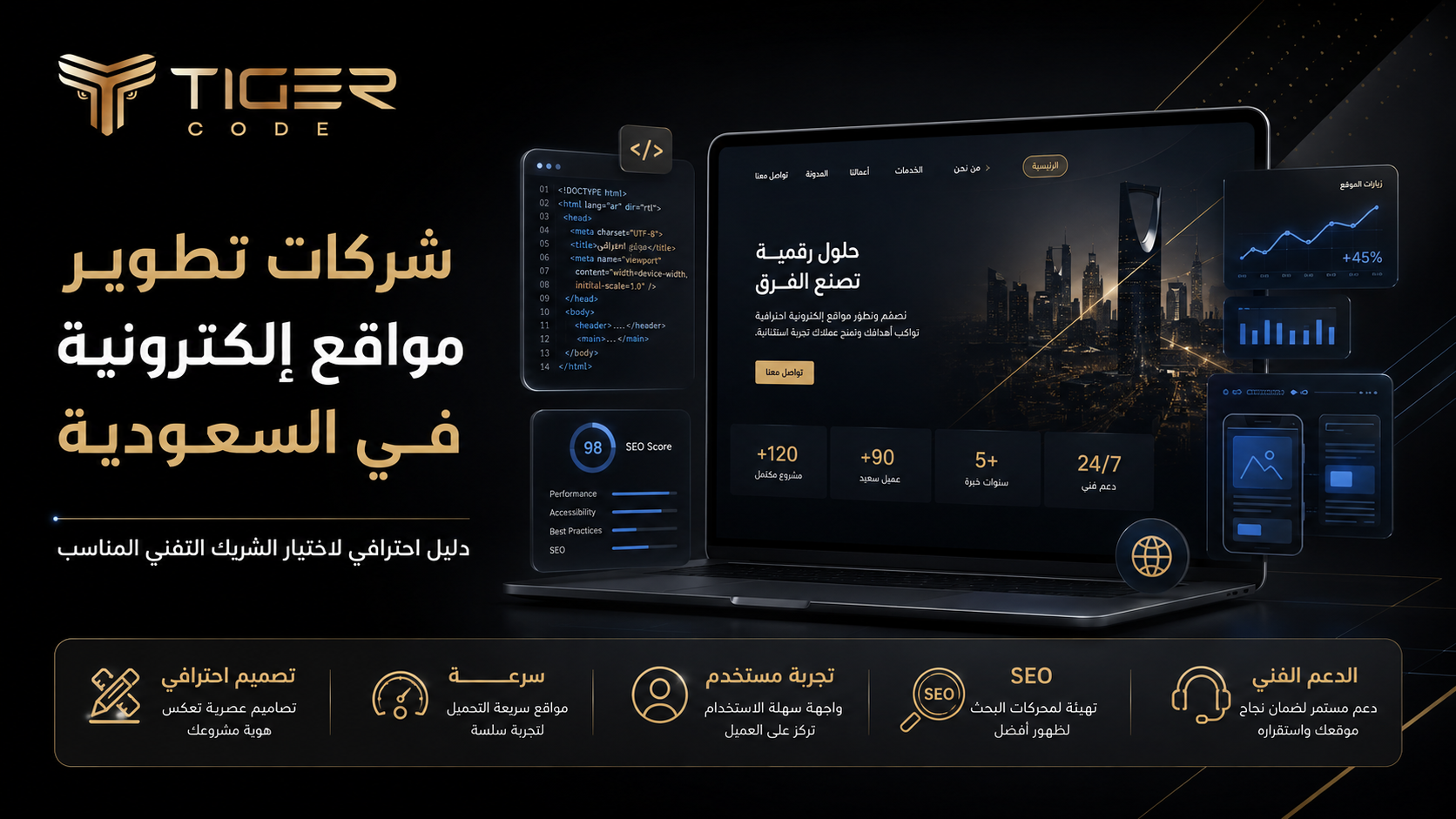 تصميم موقع إلكتروني احترافي على جهاز لابتوب