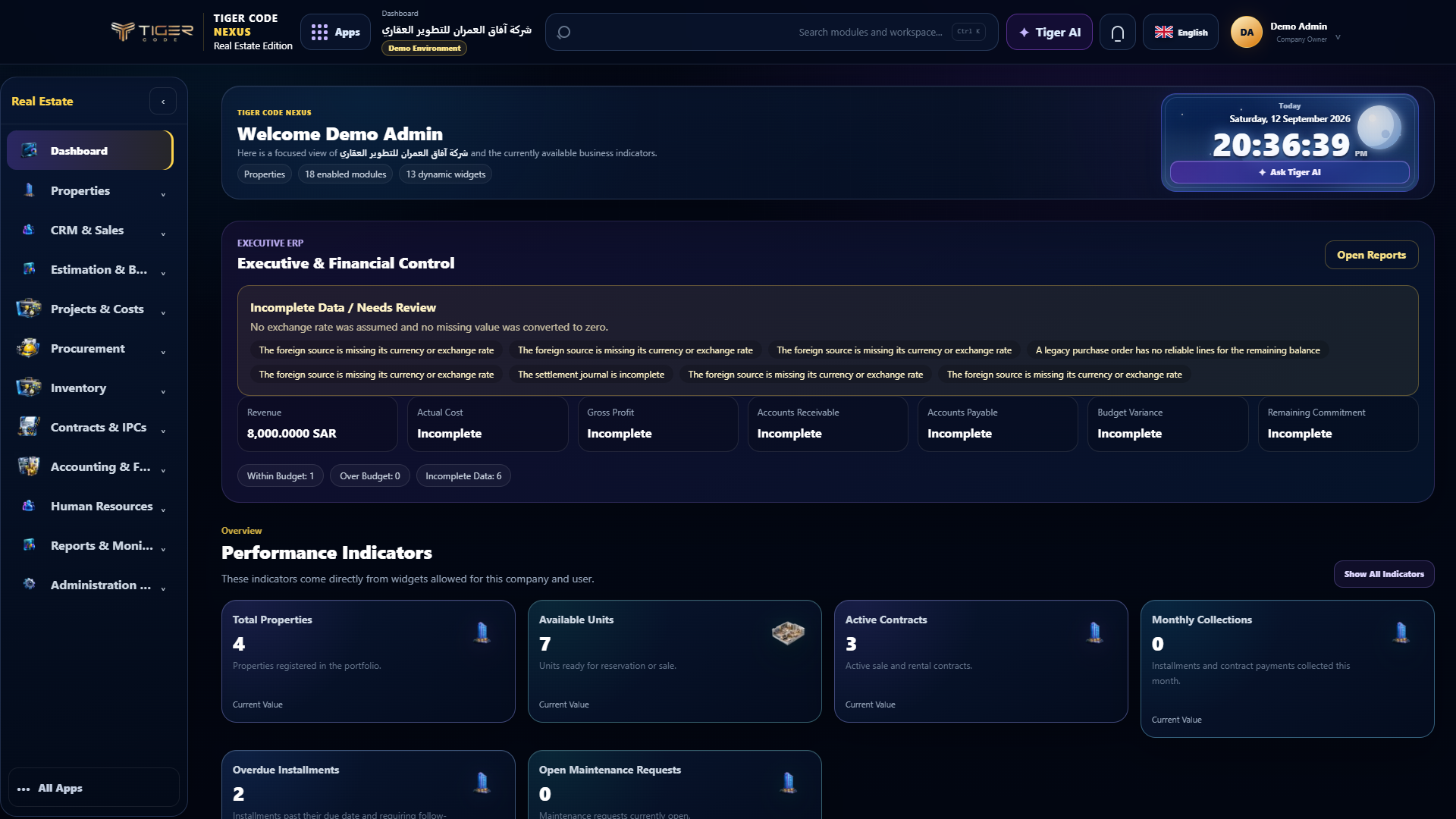 لوحة تحكم TIGER CODE NEXUS للأعمال
